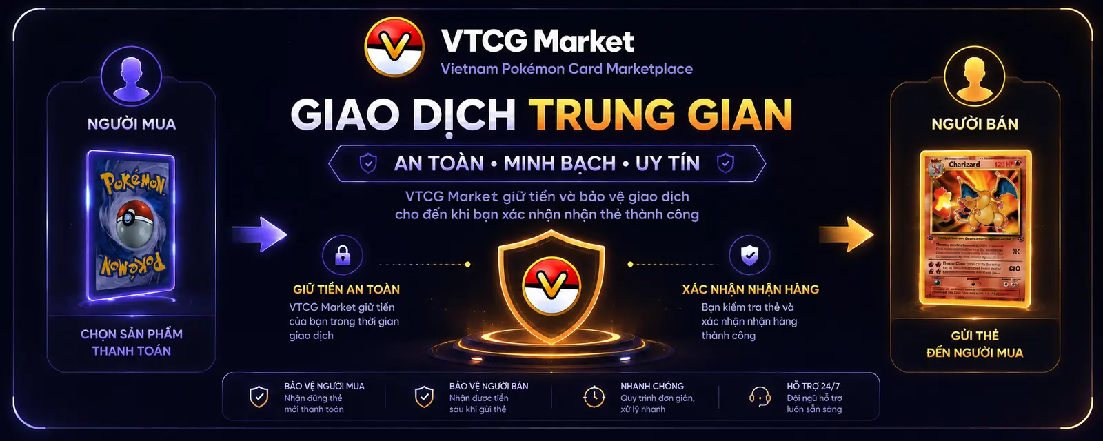 Giao dịch trung gian — VTCG Market giữ tiền an toàn cho đơn giá trị lớn